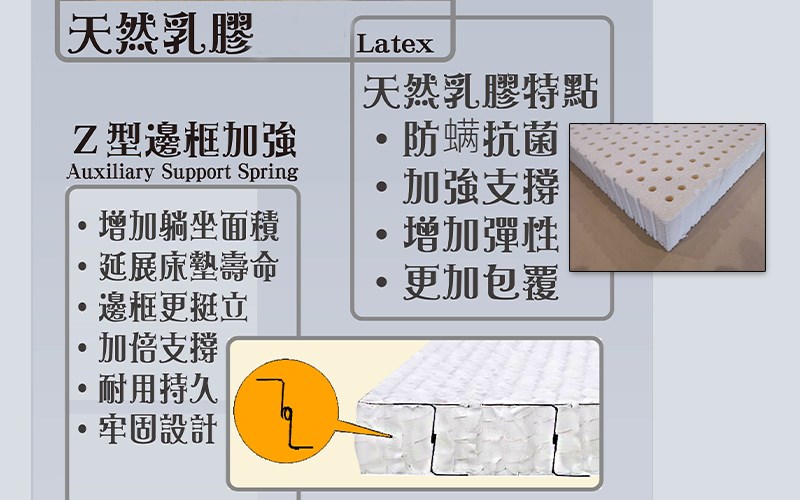 柔瑟家居/RX-黑爵士乳膠硬式獨立筒