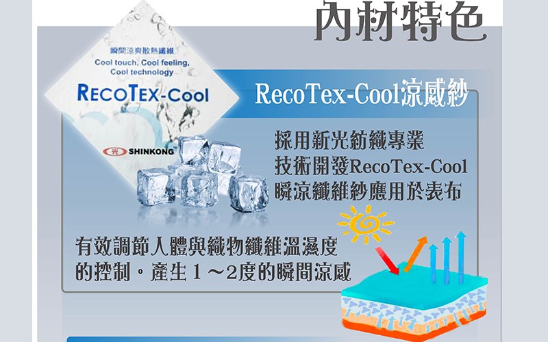 RX品牌-雲裳乳膠獨立筒床墊