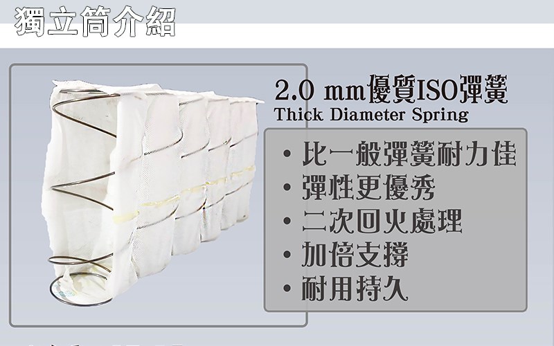 RX品牌-雲裳乳膠獨立筒床墊