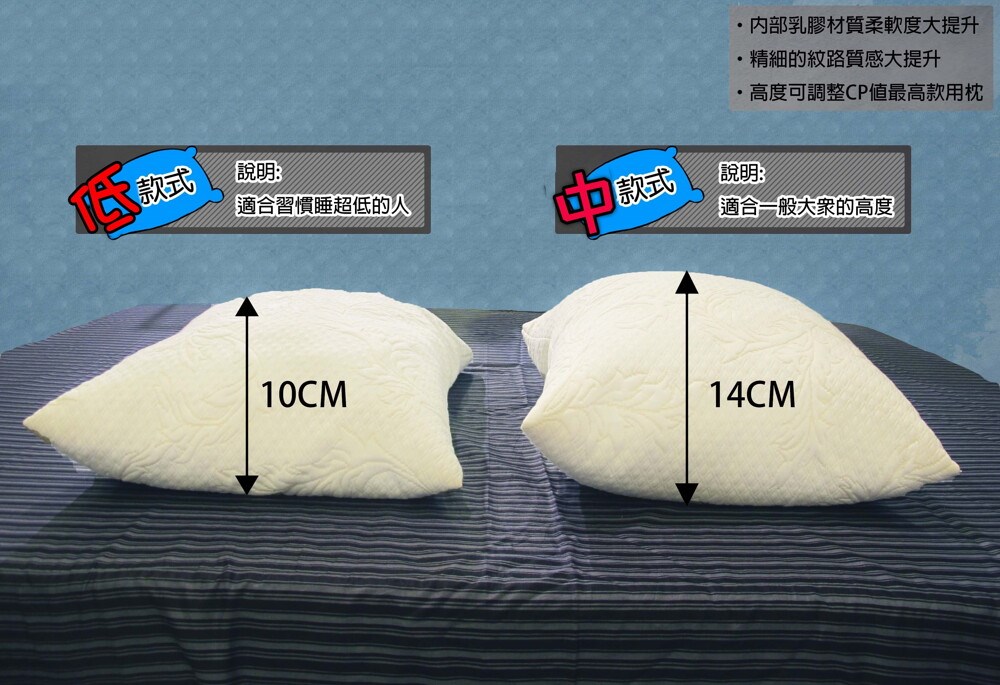 乳膠枕