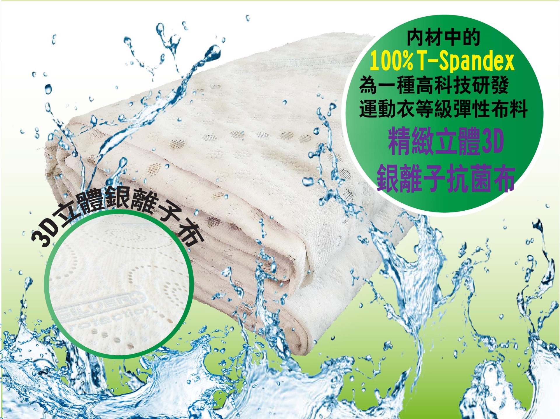 WB魯道夫銀離子防水透氣保潔墊