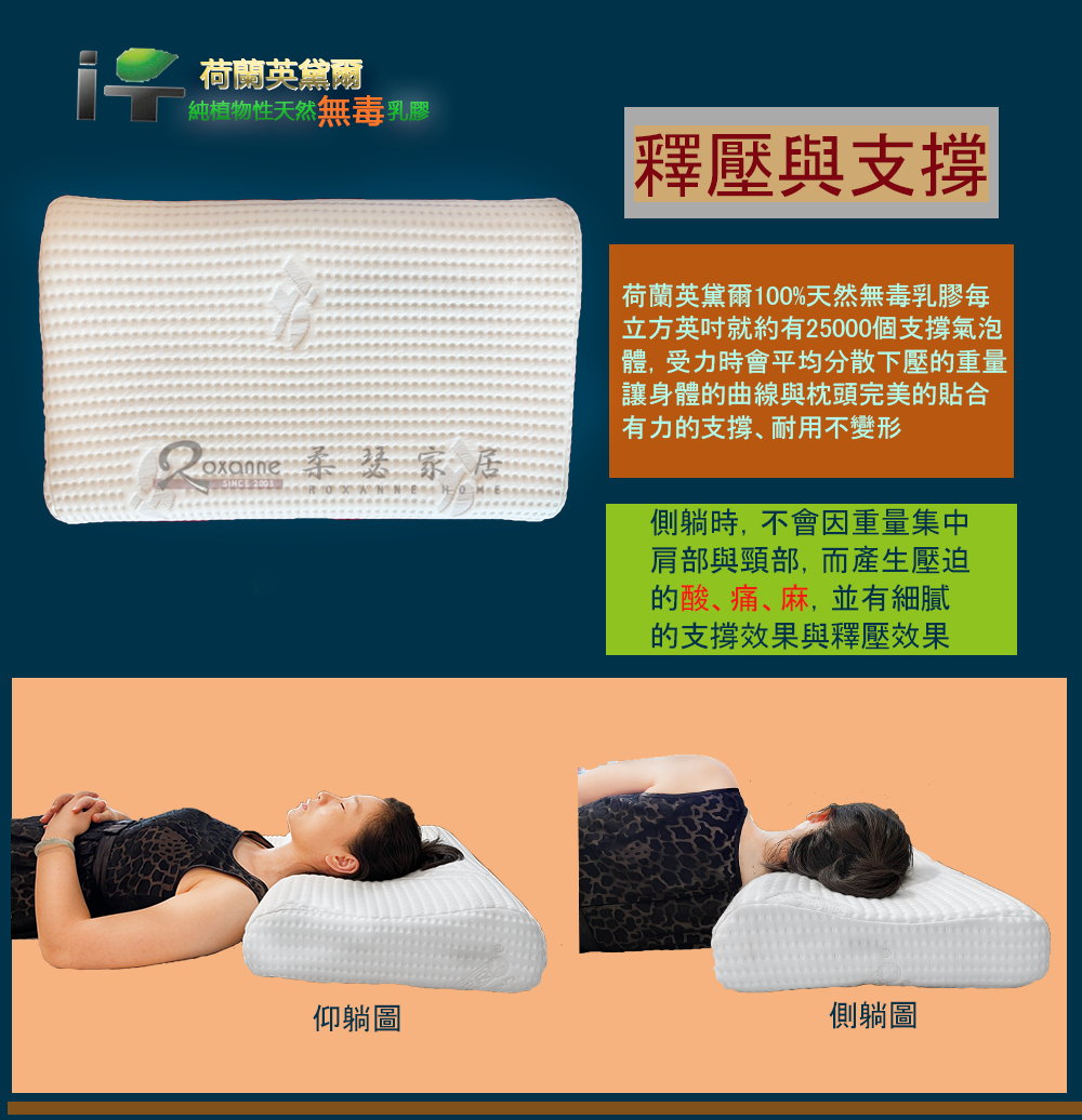 兒童枕 枕頭  乳膠枕 人體工學枕 好睡得枕頭  舒柔枕  造型枕 止酣枕 枕