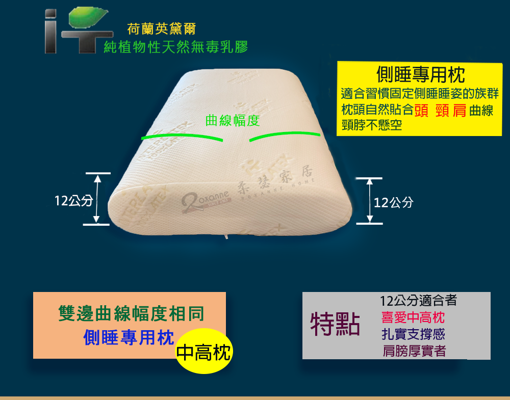 兒童枕 枕頭  乳膠枕 人體工學枕 好睡得枕頭  舒柔枕  造型枕 止酣枕 枕
