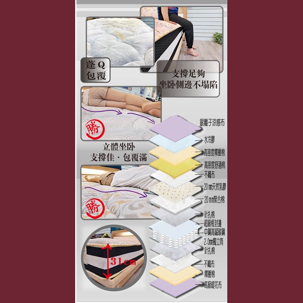 特斯拉硬式乳膠獨立筒