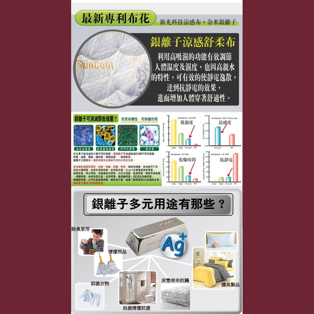 特斯拉硬式乳膠獨立筒