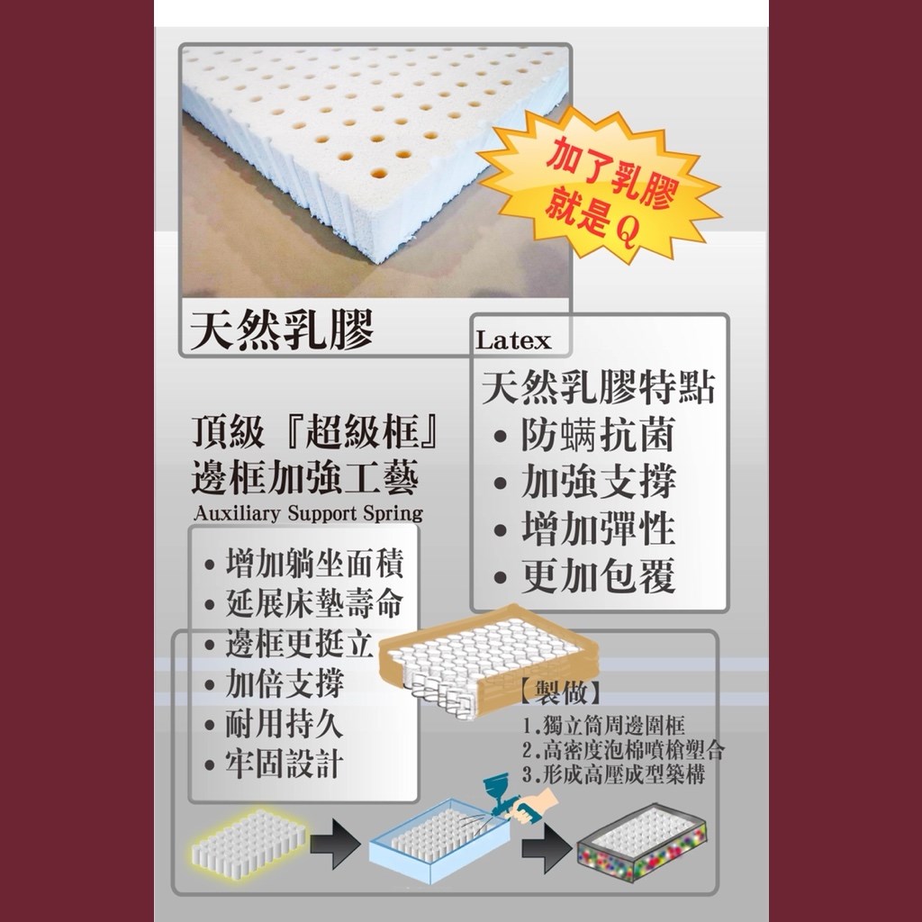 特斯拉硬式乳膠獨立筒