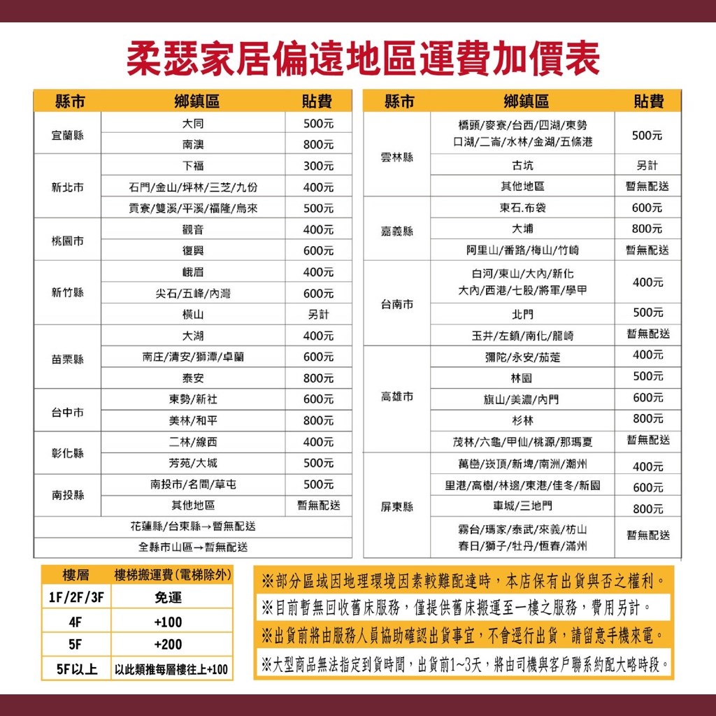 特斯拉硬式乳膠獨立筒