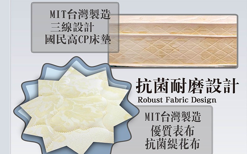 柔瑟家居/RX-爵士3A+獨立筒