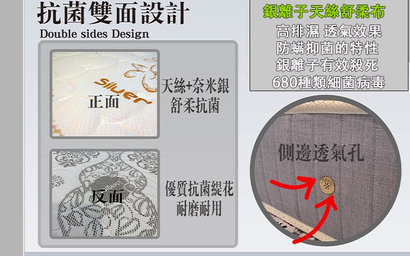 柔瑟家居/RX-貝克爾抗菌硬式獨立筒床墊