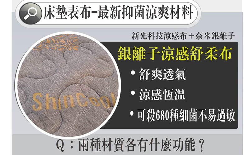 RX-星空獨立筒床墊