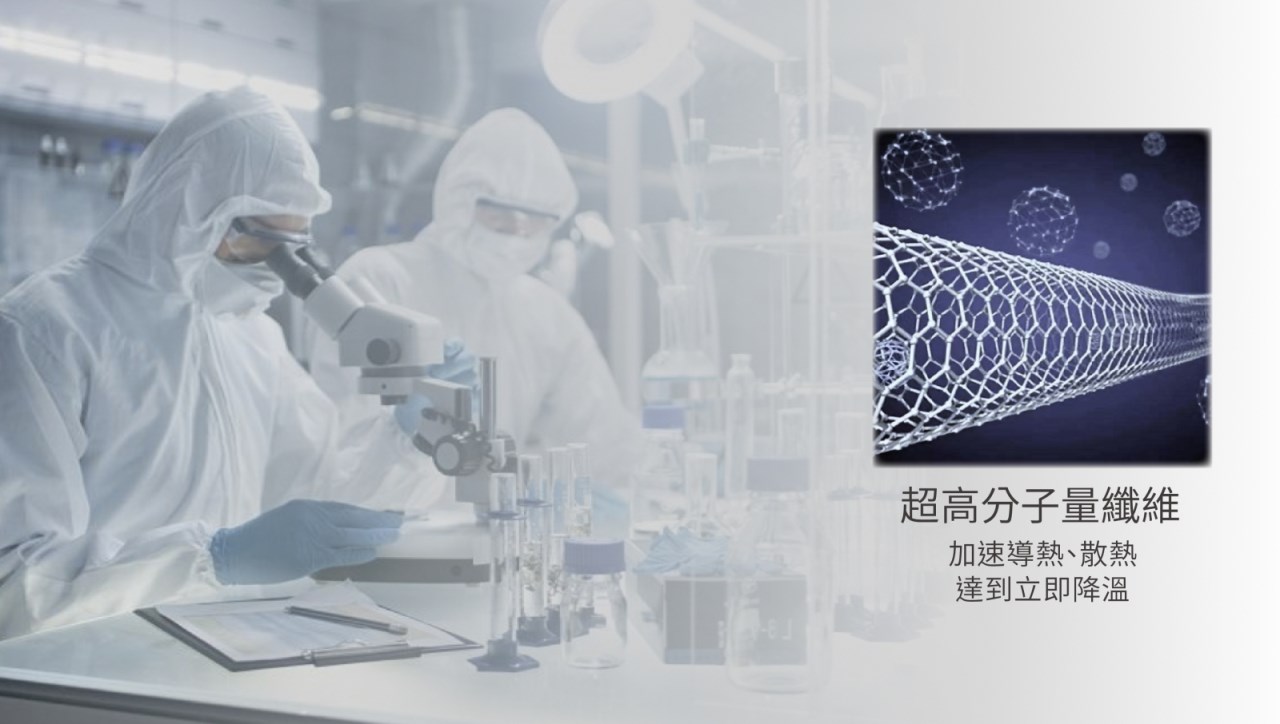 酷涼系列 | 獨立筒床墊 |  MR338