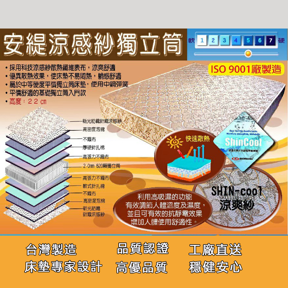 柔瑟家居/RX-安緹涼感紗獨立筒床墊