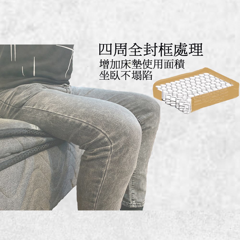 XF美式三線乳膠獨立筒床墊