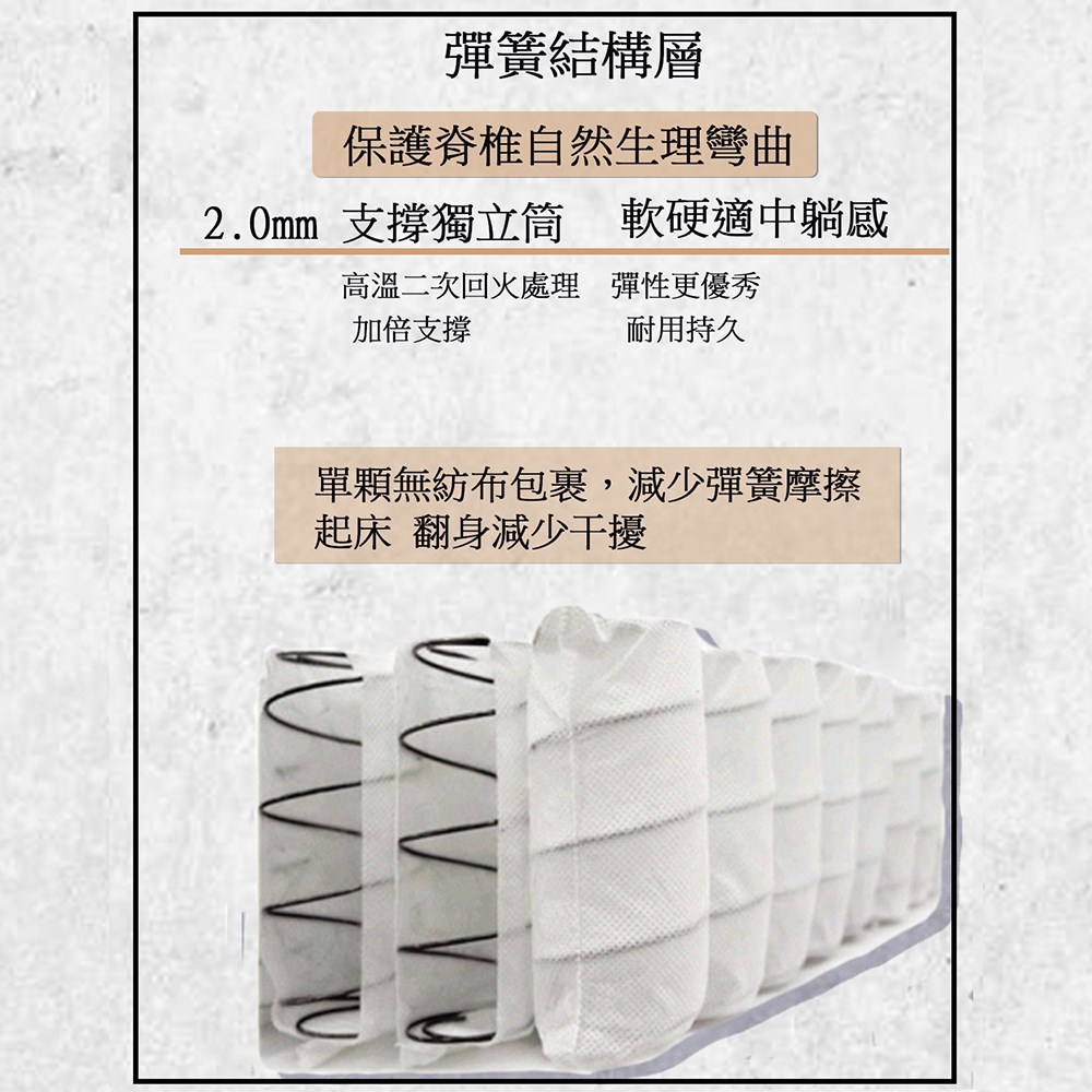 XF美式三線乳膠獨立筒床墊